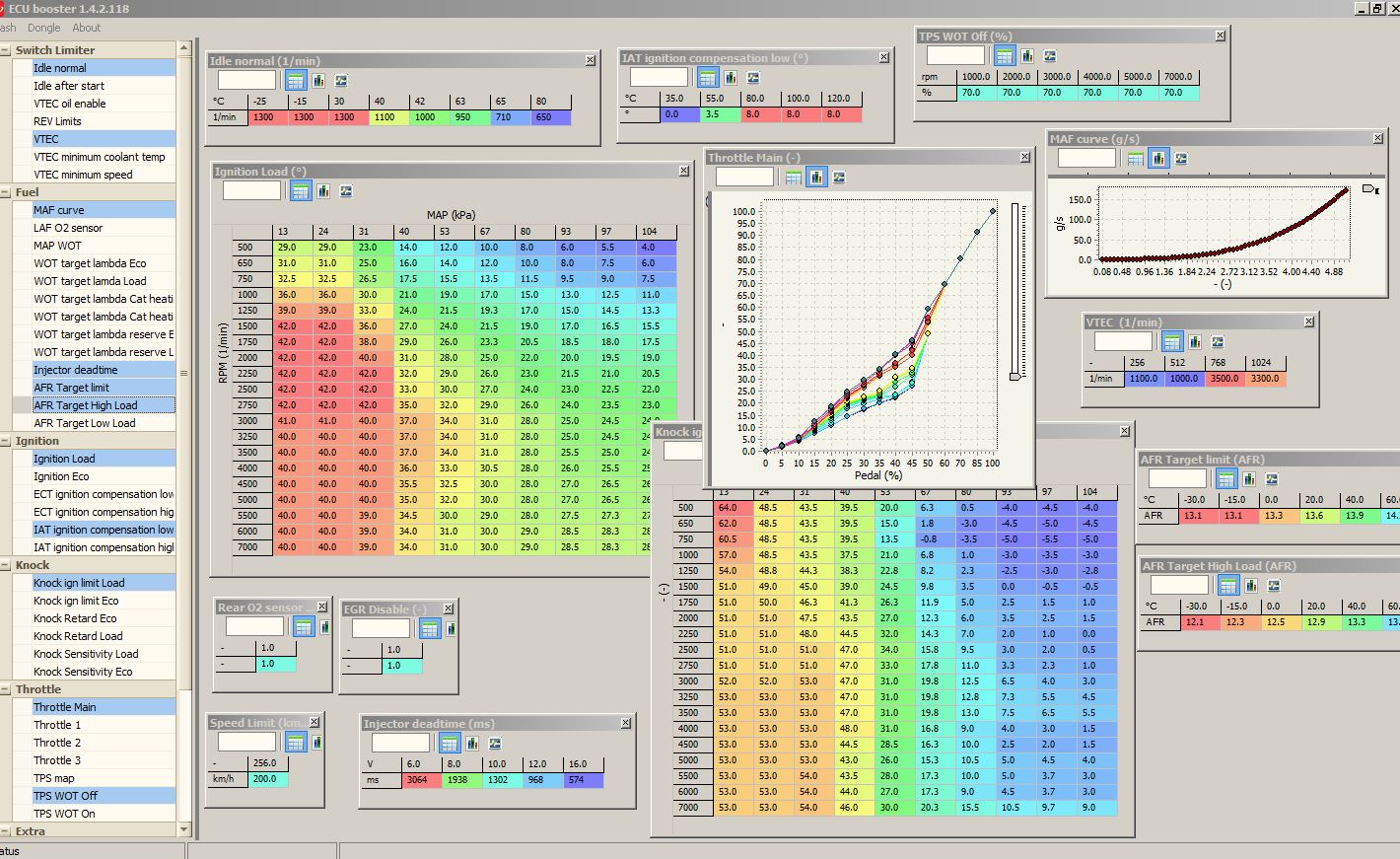 Torrents